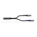 OSFP to 2x QSFP112 splitter cable (illustrative)