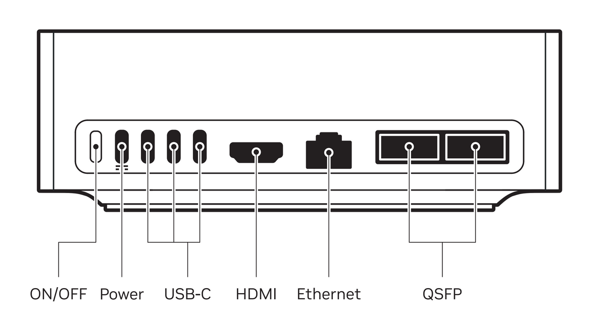 NVIDIA DGX Spark rear panel: power button, USB-C power input, 3x USB-C, HDMI, 10GbE Ethernet and 2x QSFP ConnectX-7 ports